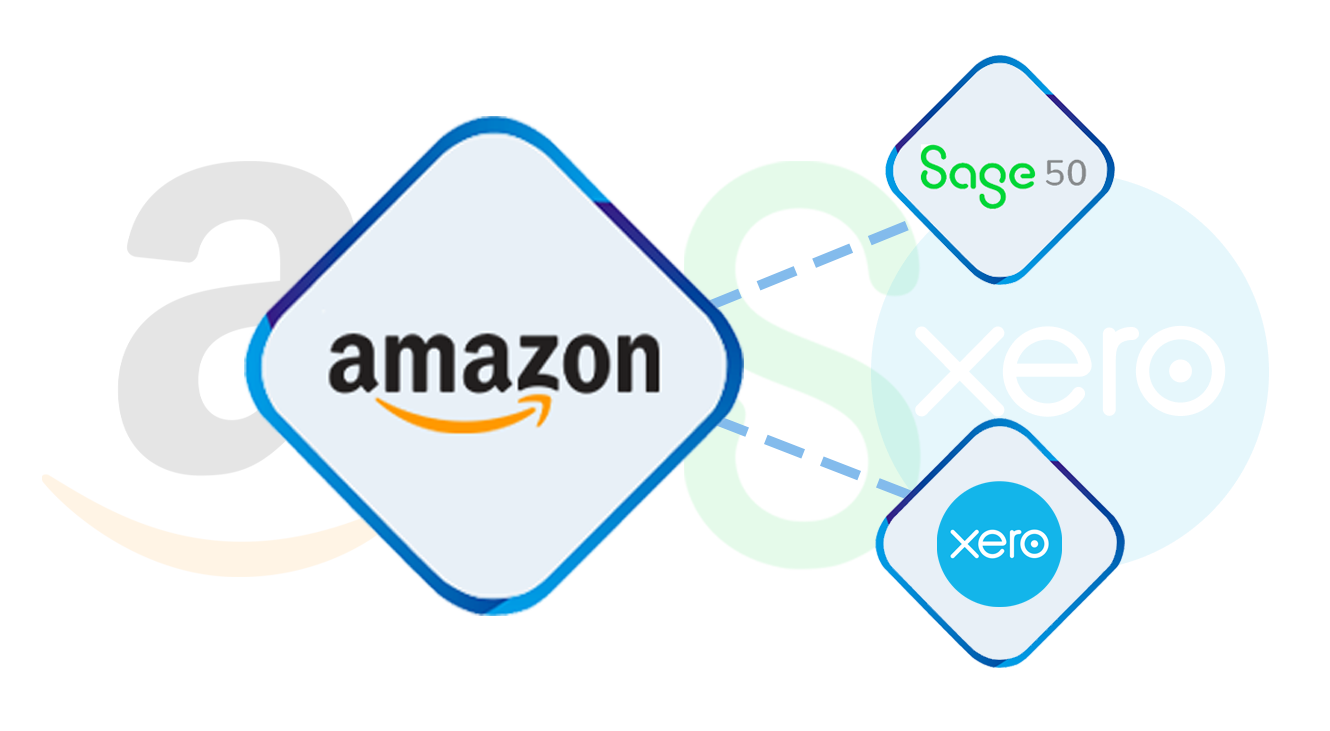 Tradebox Integration Hero (Amazon)
