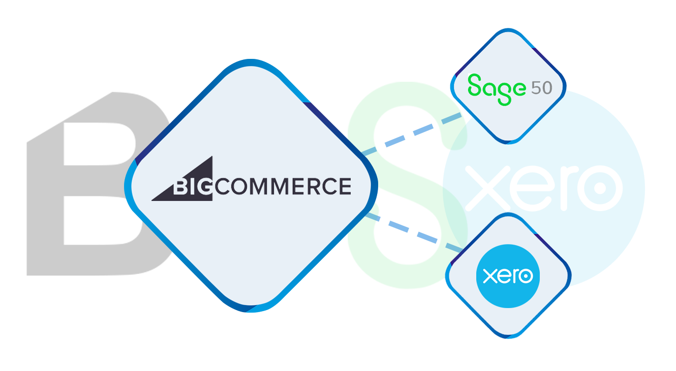 Tradebox Integration Hero (BigCommerce)