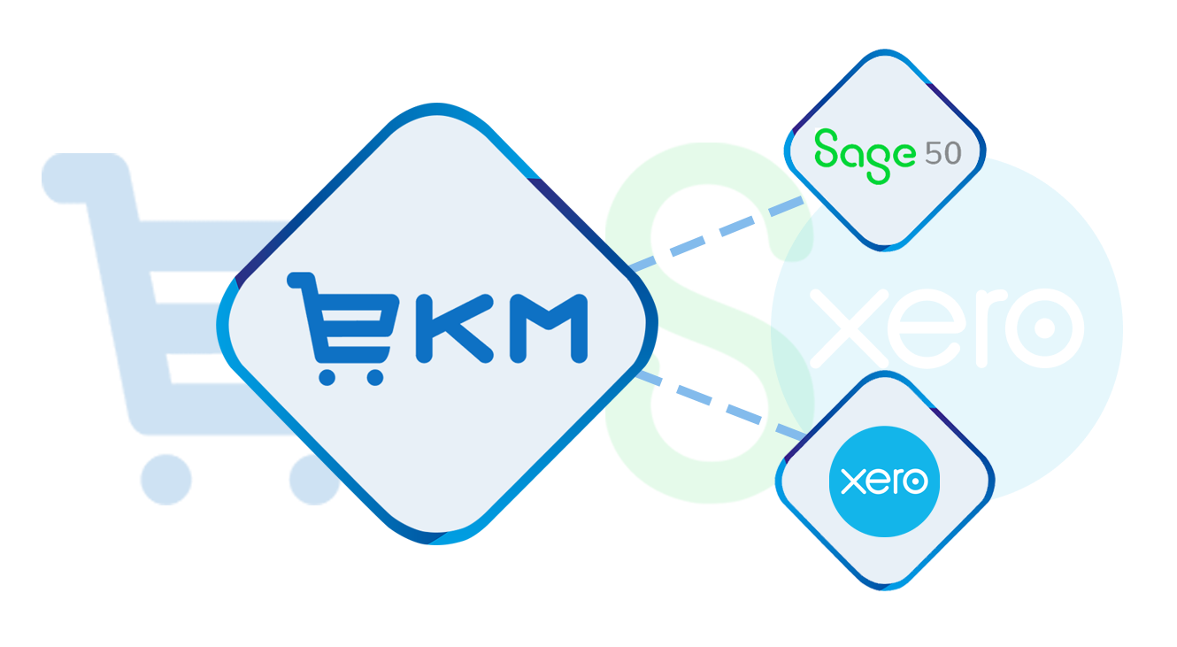 Tradebox Integration Hero (EKM)
