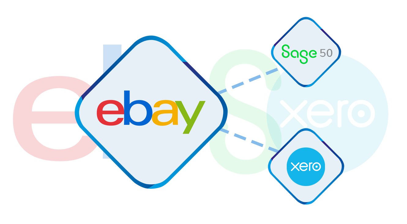 Tradebox Integration Hero (Ebay)