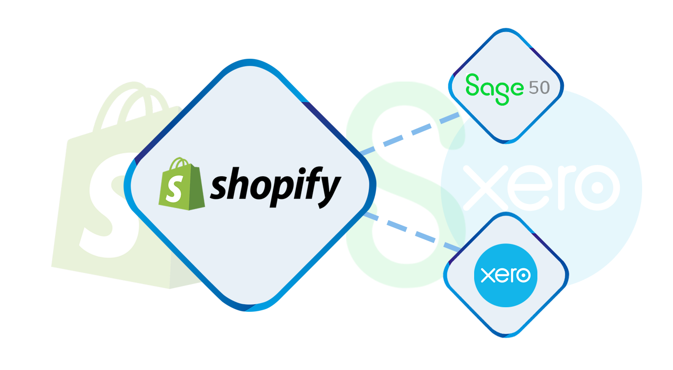Tradebox Integration Hero (Shopify)