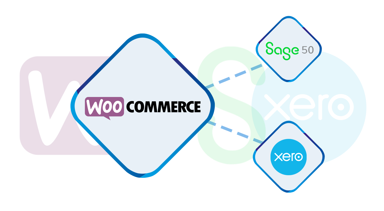 Tradebox Integration Hero (WooCommerce)