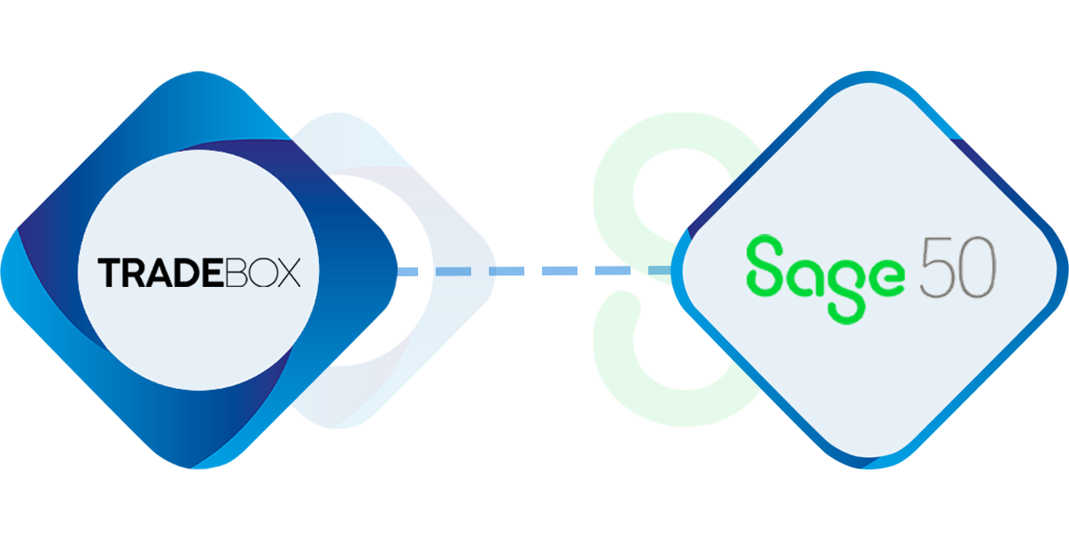 Tradebox - Sage Integration Hero